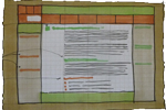 illustrations de mes différents services.